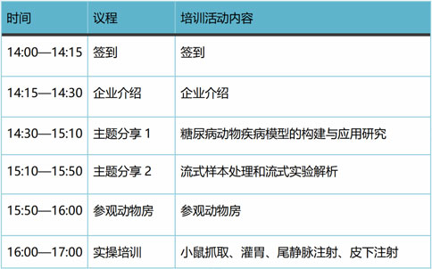 更适合动物科研宝宝的免费实操培训，来了！k8凯发-达科为-灵赋拓普