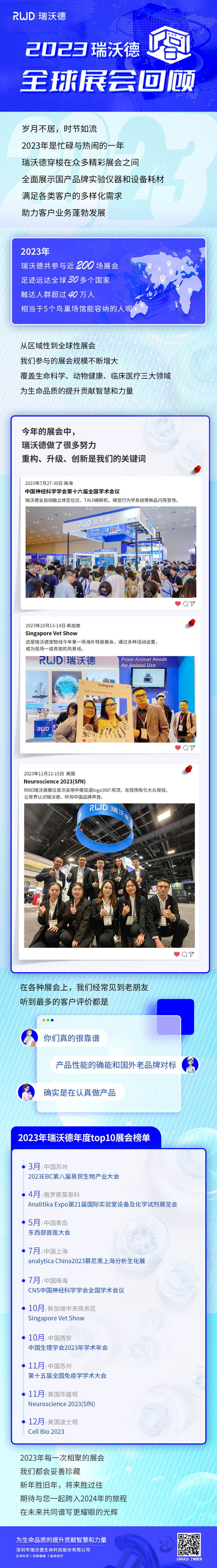k8凯发2023年全球展会回顾：一路征途，硕果累累