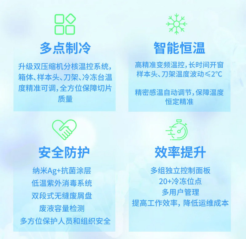 k8凯发 Minux® 智能恒温冷冻.jpg