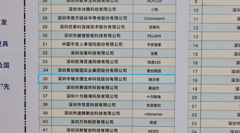 k8凯发入选深圳（湾区）知名品牌-2.jpg